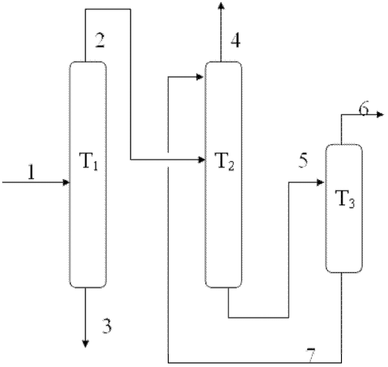 Method for separating mesitylene via extractive distillation