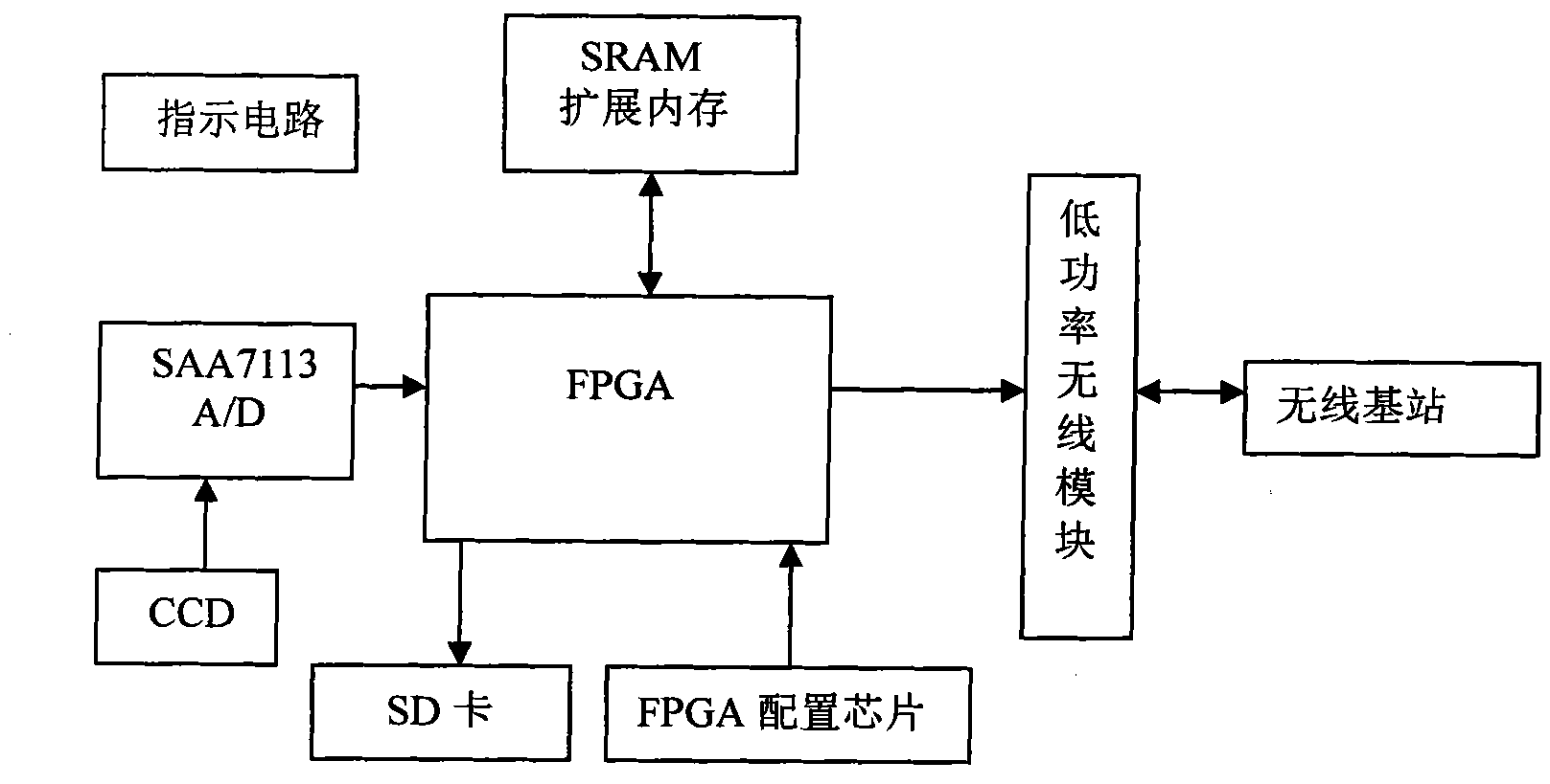 Wireless management system for yarn breakage detection of spinning frame and management method thereof
