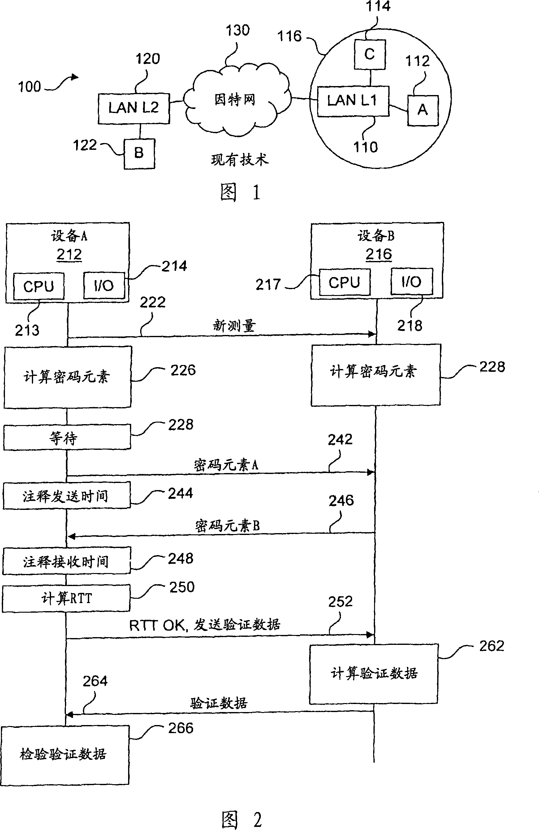 Method and devices for secure measurements of time-based distance between two devices