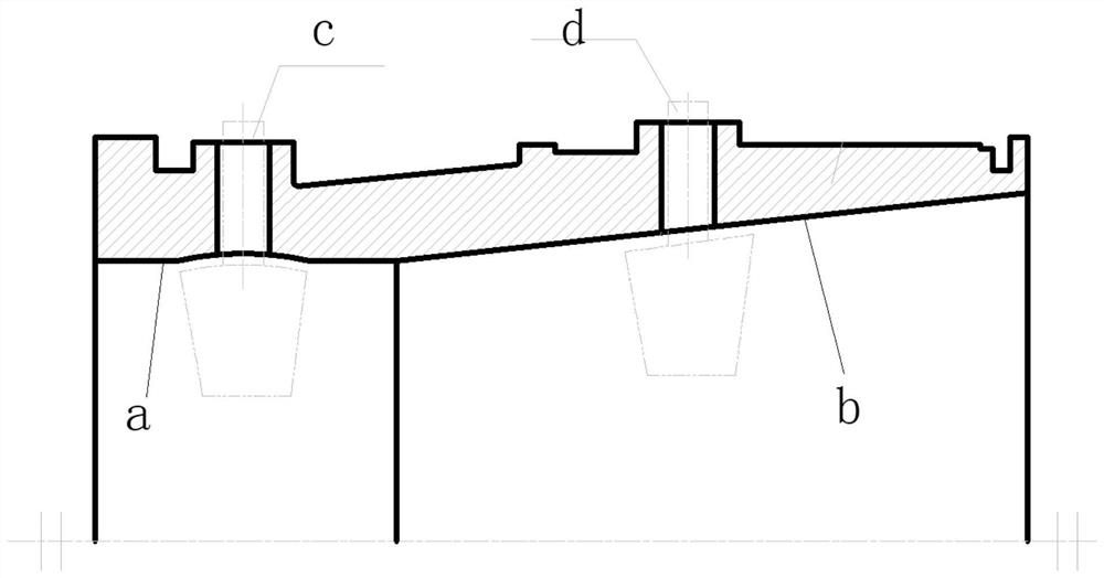 Multi-section TRT stationary blade inner shell