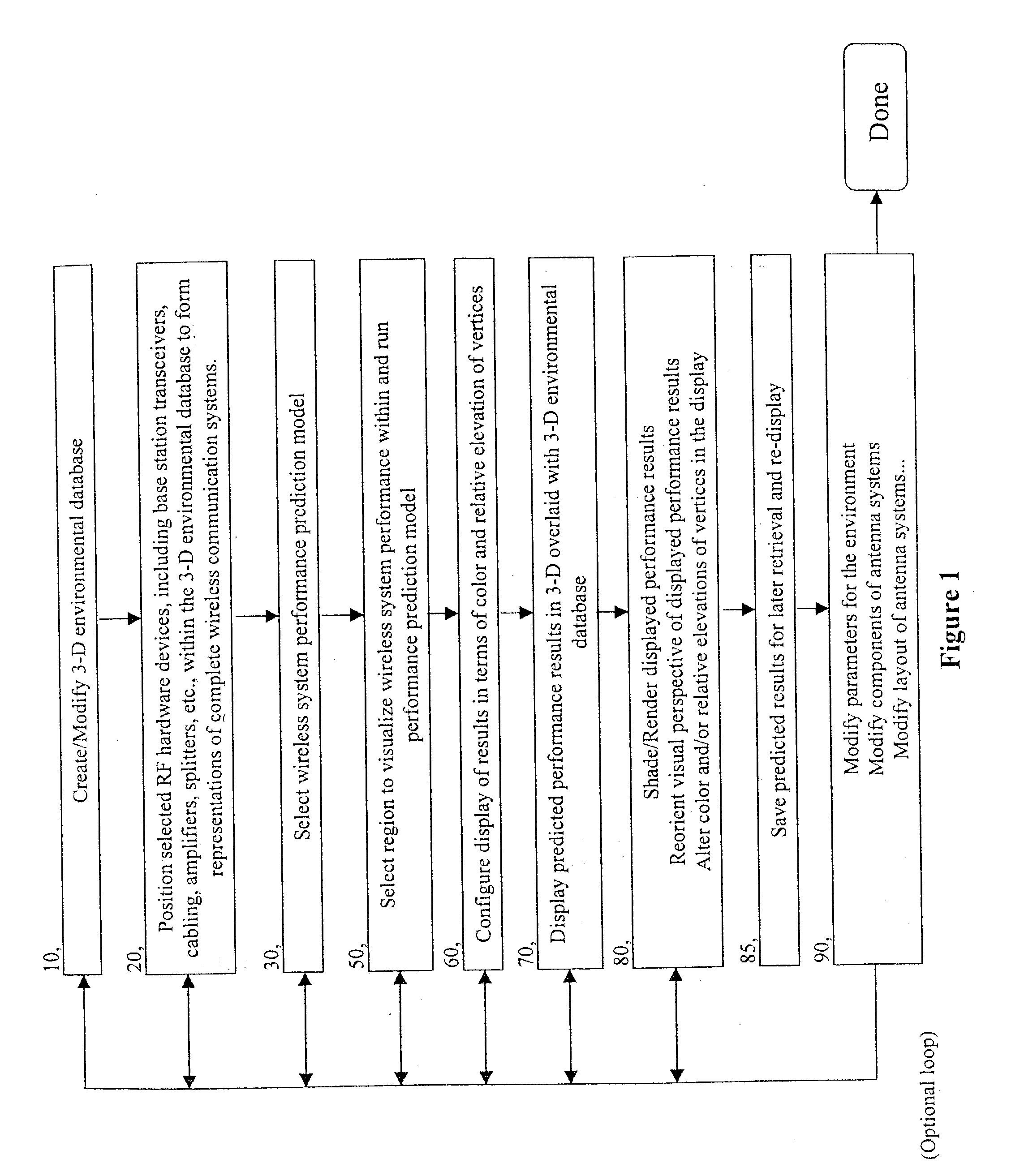 Method and system for displaying network performance, cost, maintenance, and infrastructure wiring diagram