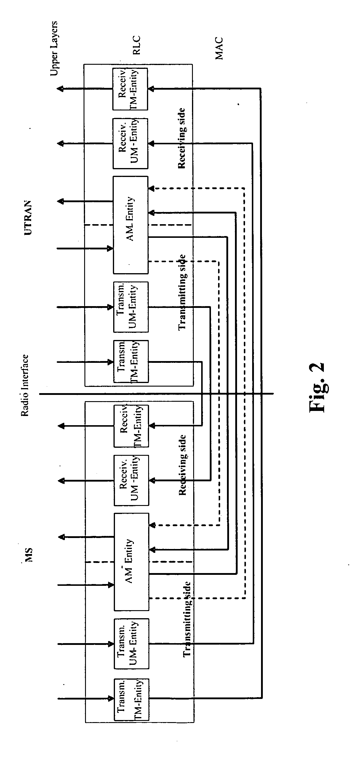 Method and device for reordering data in wireless communication system
