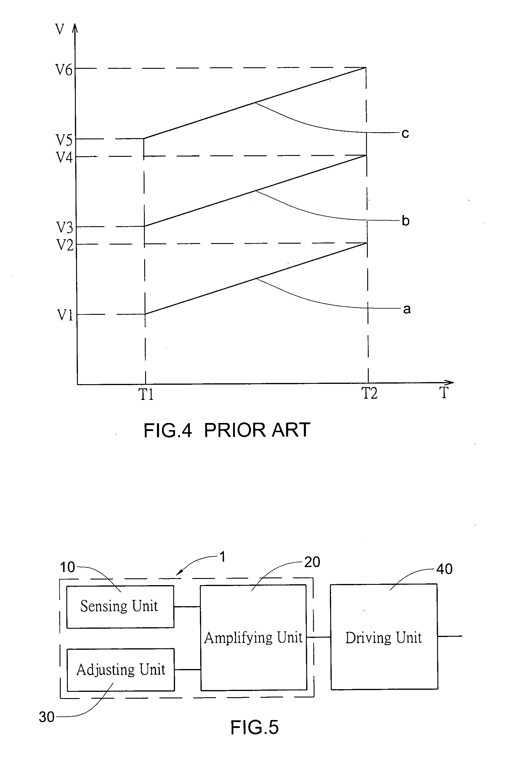 Circuit structure capable of adjusting gradient of output to temperature variation