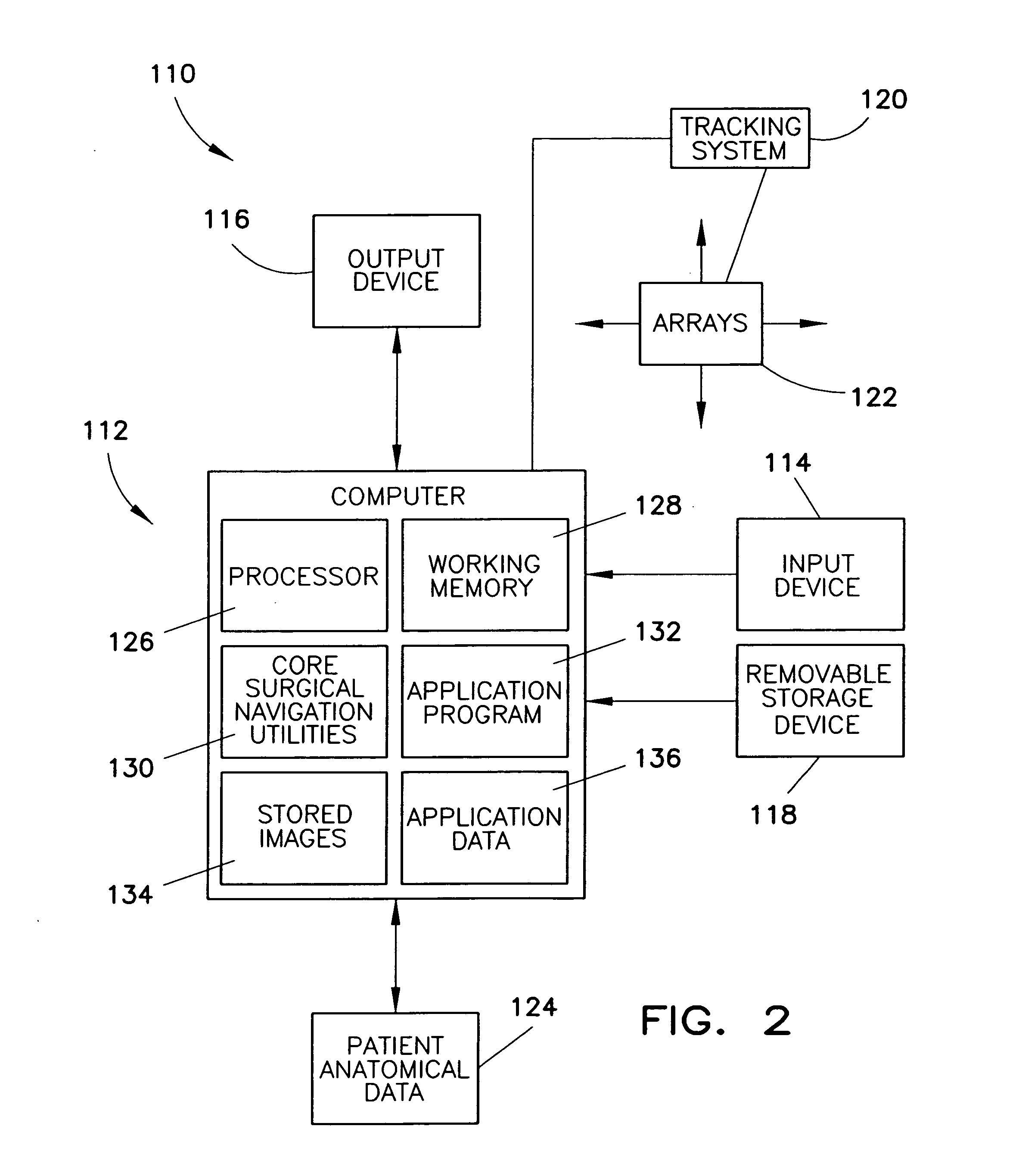 Image guided tracking array and method
