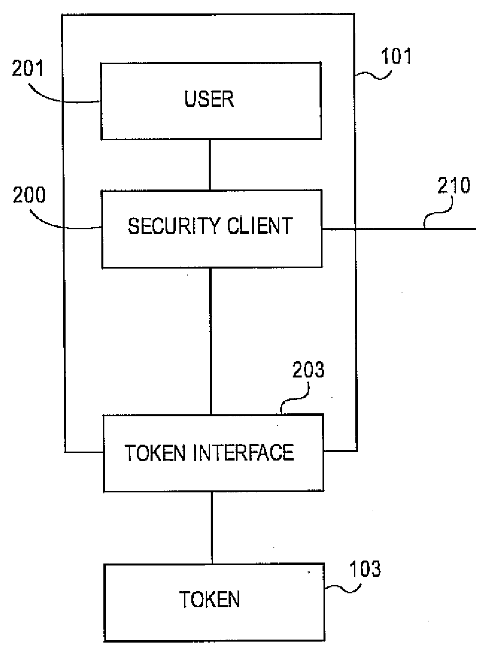 Methods and systems for verifying a location factor associated with a token