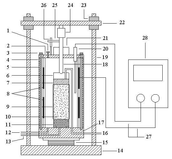 Temperature-control pressure chamber system for unsaturated soil tri-axial apparatus