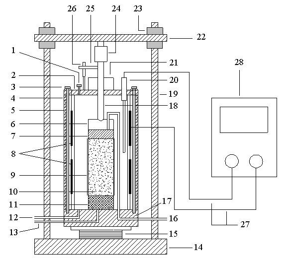 Temperature-control pressure chamber system for unsaturated soil tri-axial apparatus