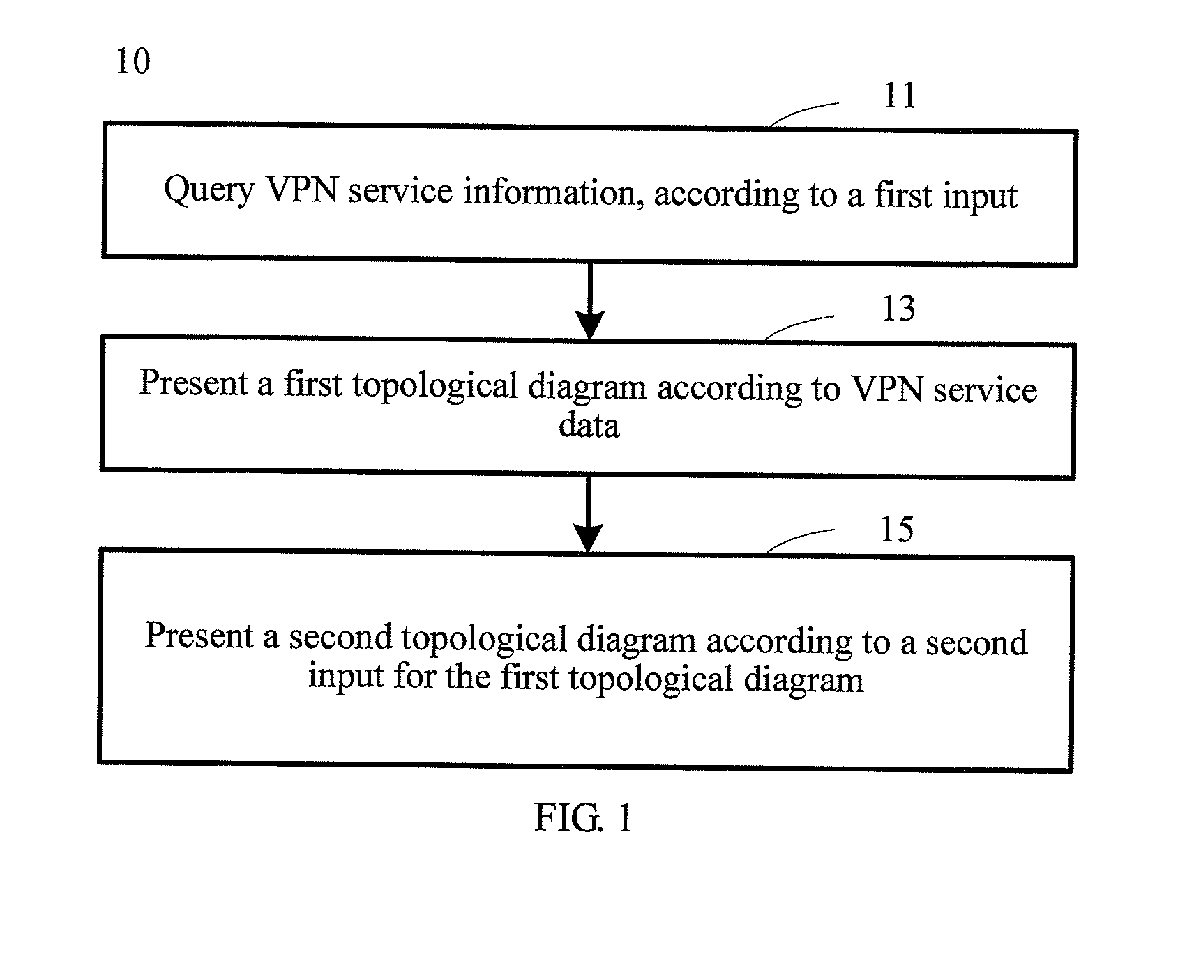 Method and apparatus for presenting network path