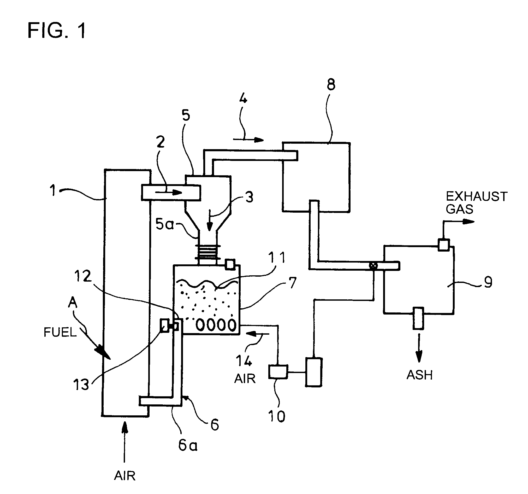 System for controlling circulatory amount of particles in circulating fluidized bed furnace