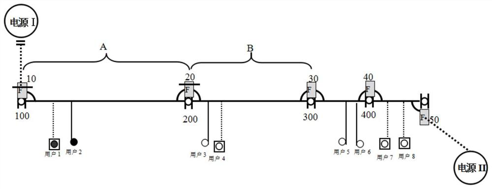 A method for replacing overhead conductors in distribution network