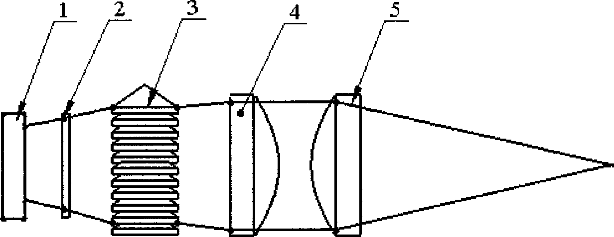 Optical coupling system for large power laser diode array