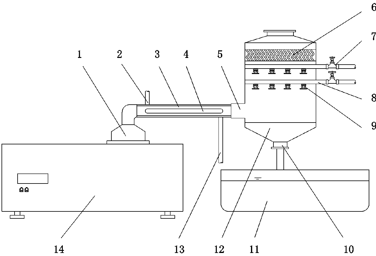 Water mist dust removal apparatus for graphite production