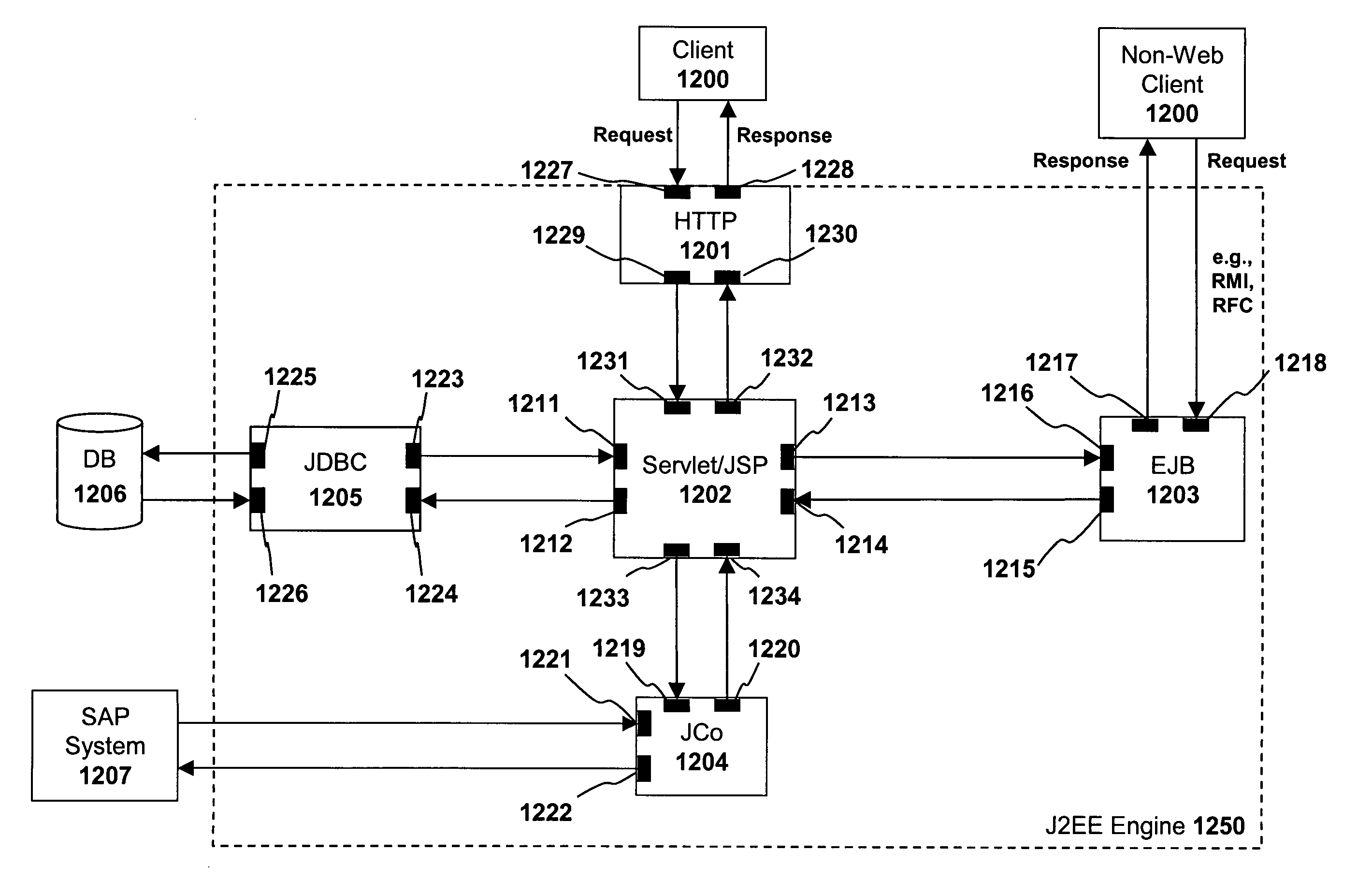 System and method employing bytecode modification techniques for tracing services within an application server