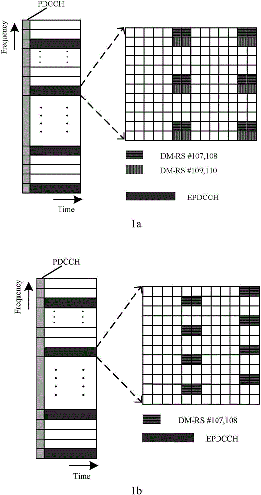 Centralized enhanced physical downlink control channel (EPDCCH) blind detection method based on sorting of PRBs