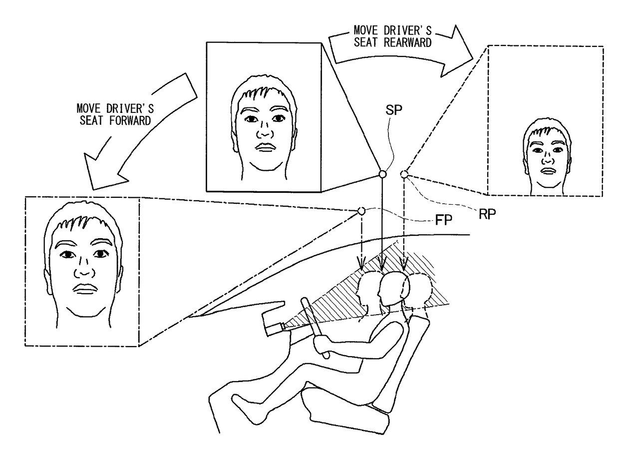 Face image capturing device and driver condition determination device