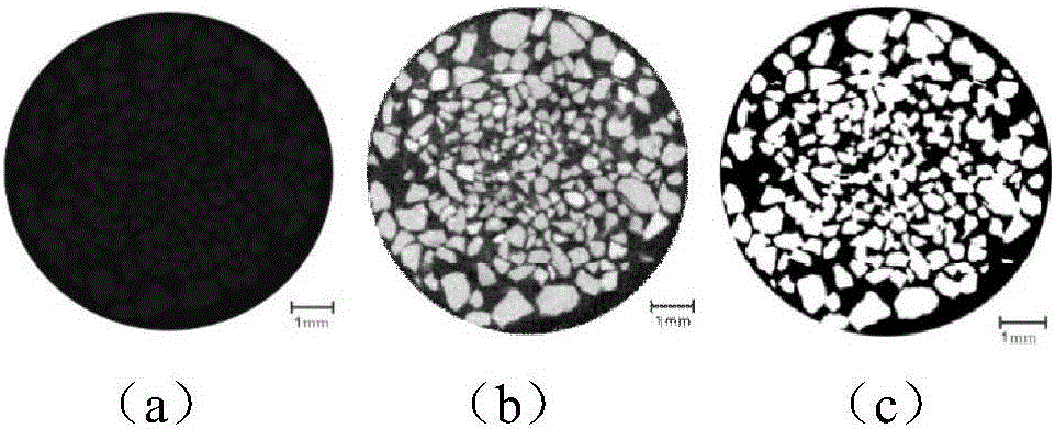 Refined characterization method of micro CT scanning soil body space pore structure