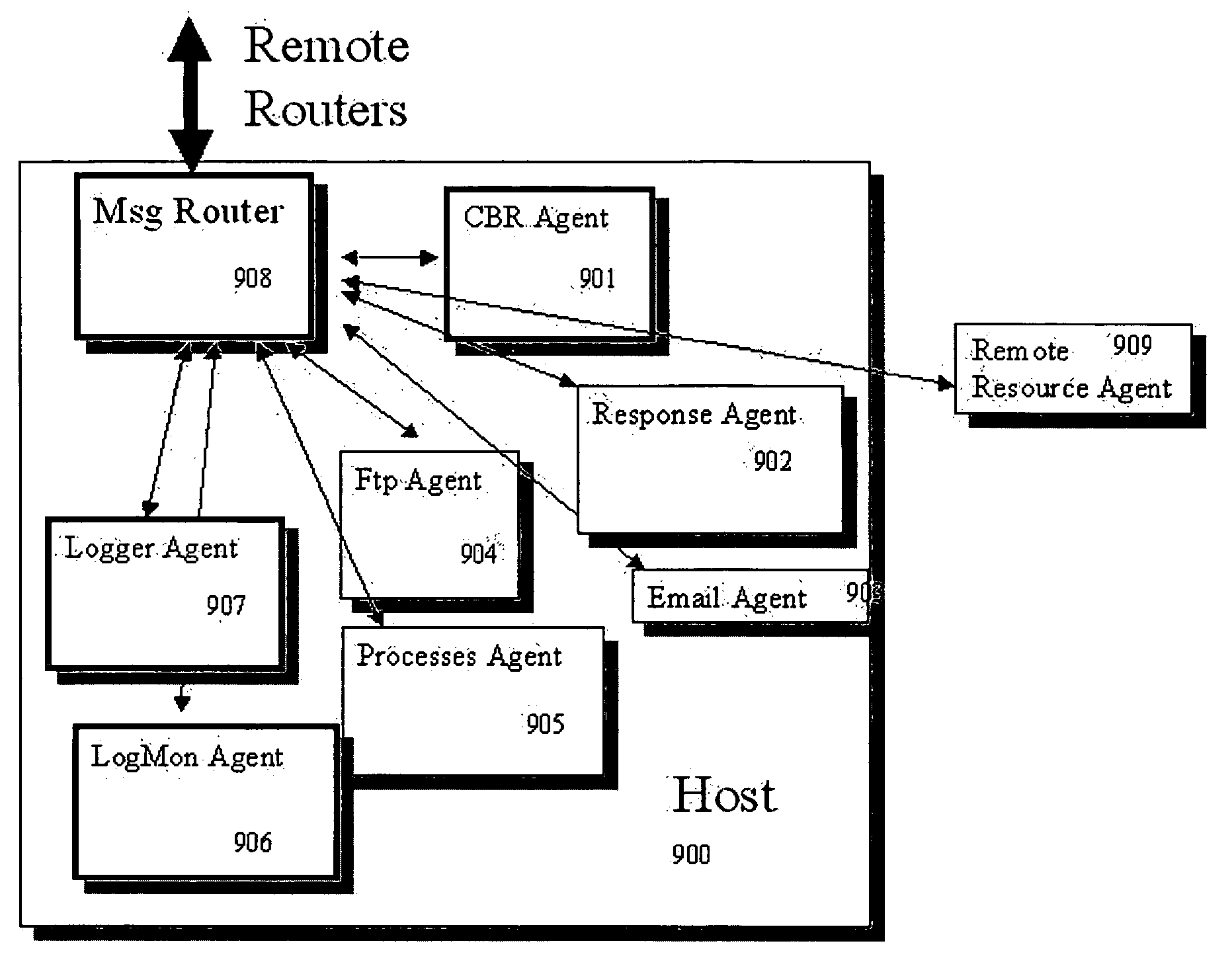 System and method for using agent-based distributed reasoning to manage a computer network