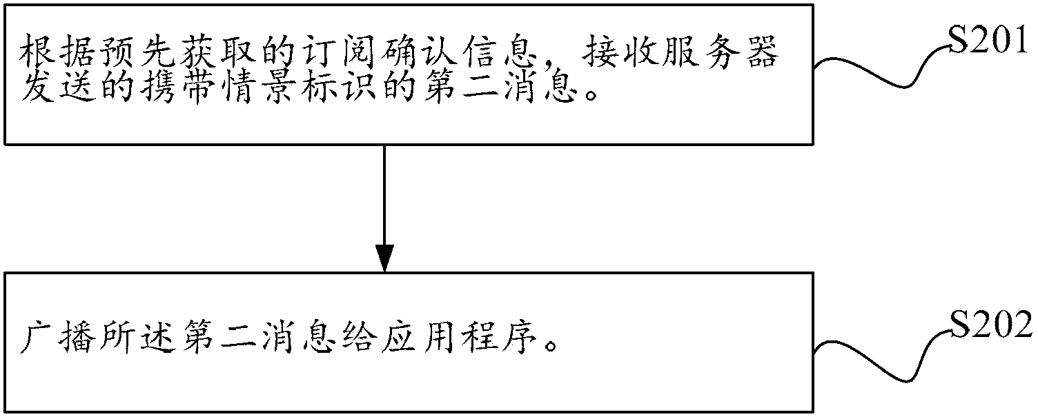 Semantic information transmitting method, semantic information receiving method, terminal, server and system