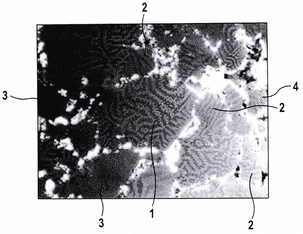 Magnetic material, application of the same, manufacturing method of the same and motor comprising the same