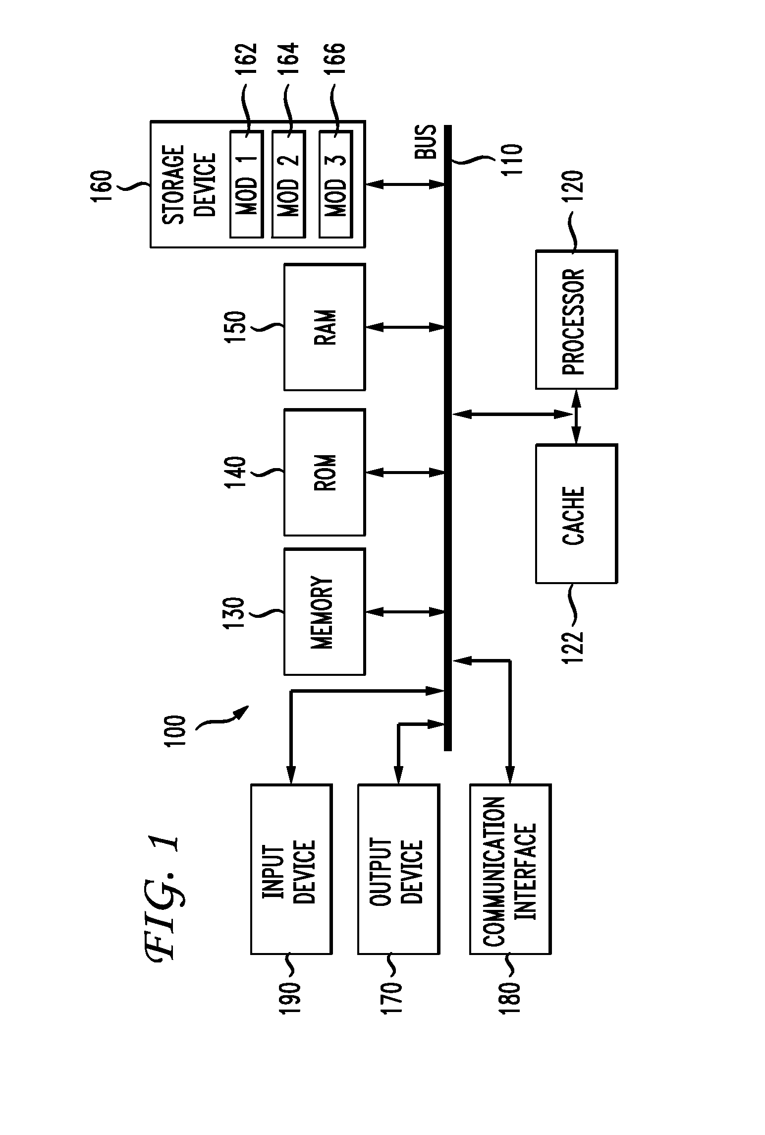 System and method for using a financial condition algorithm to process purchases and advertisements