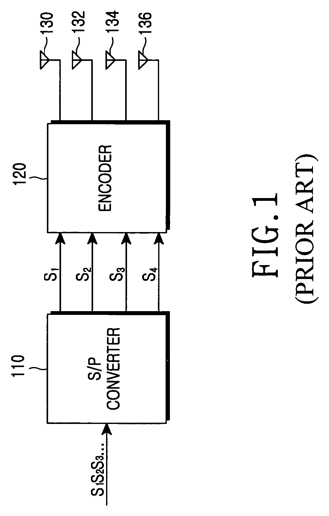 Transmitter and receiver provided in wireless communication system using four transmitting antennas