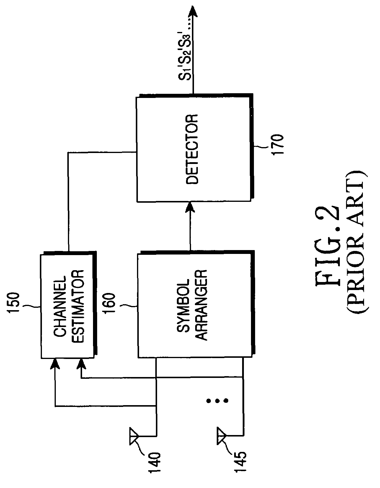 Transmitter and receiver provided in wireless communication system using four transmitting antennas