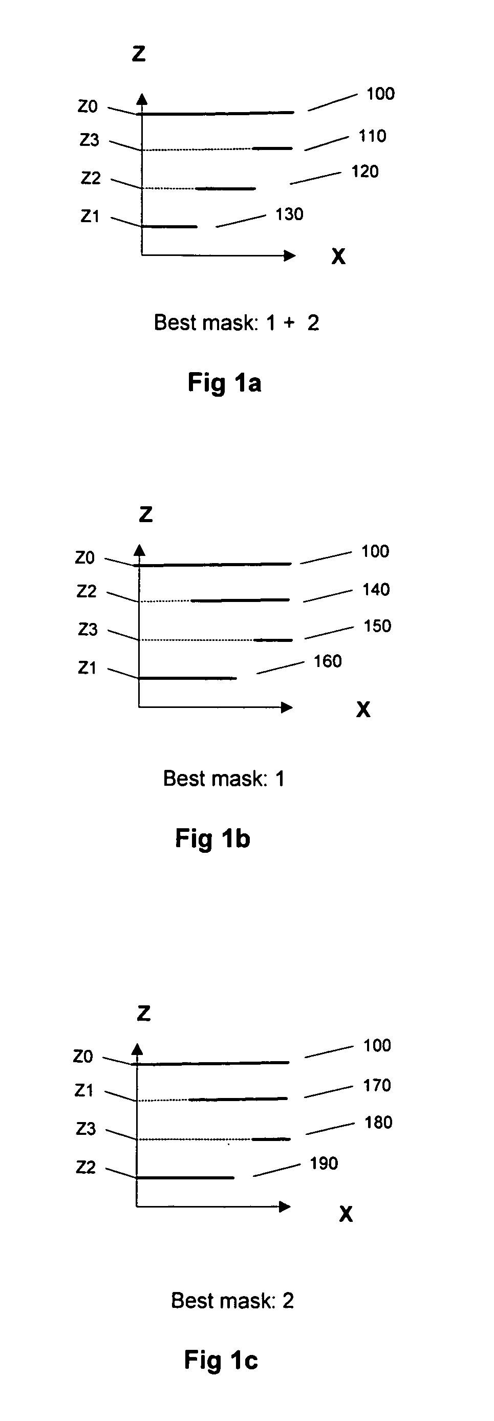 Method and apparatus for occlusion culling of graphic objects