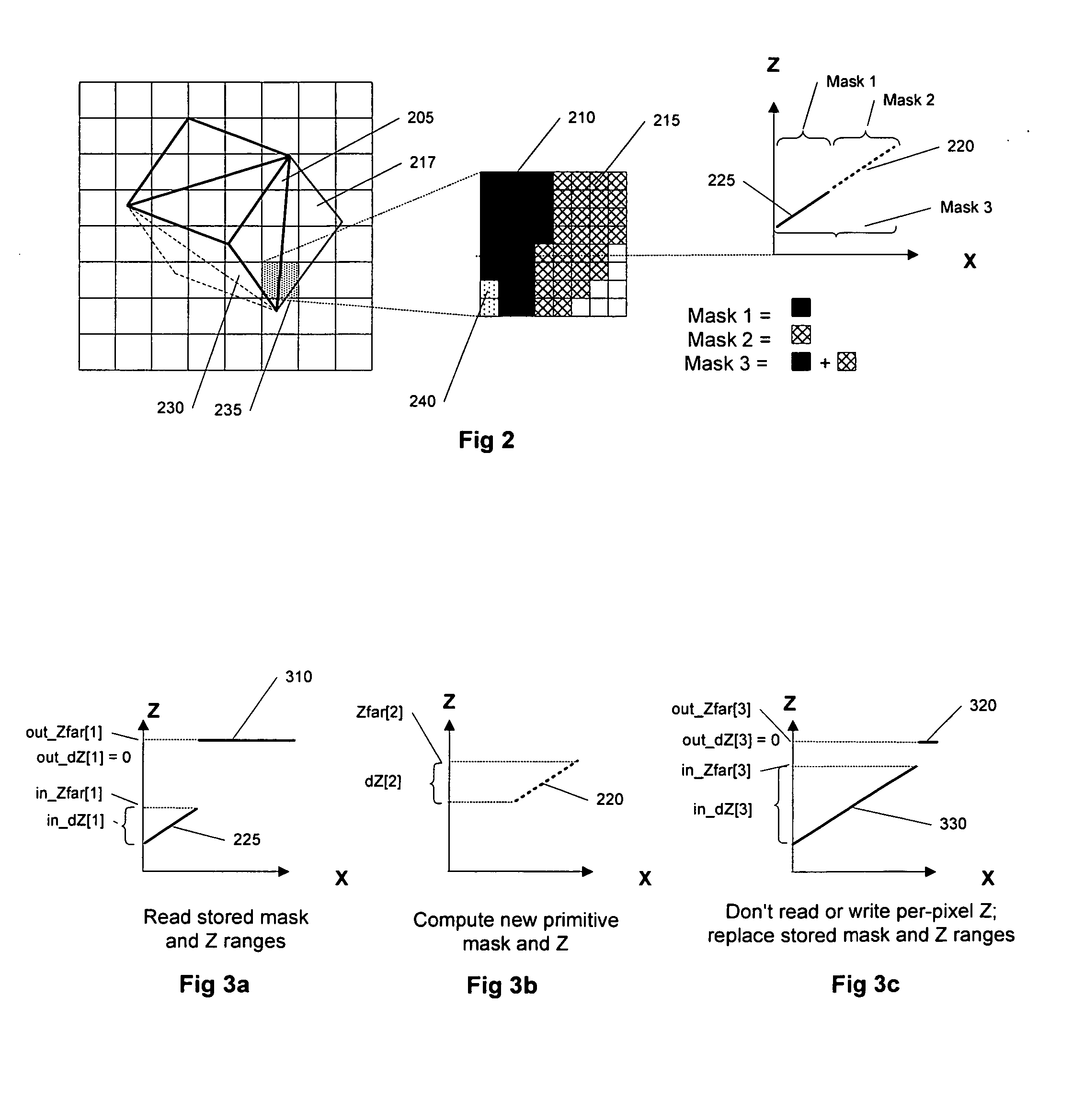 Method and apparatus for occlusion culling of graphic objects