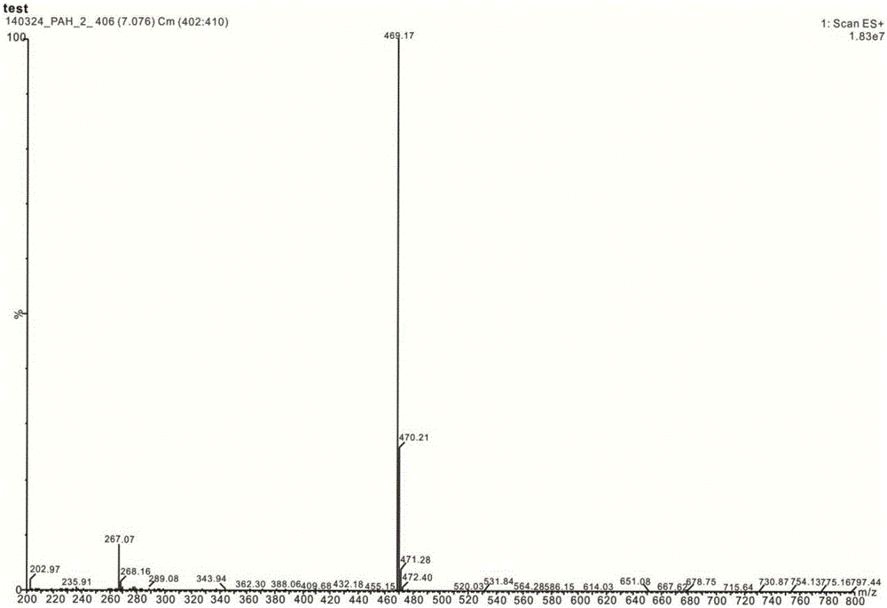 Lomerizine Hydrochloride isomeride and preparation method therefor