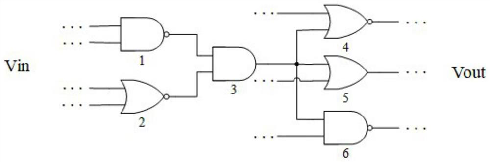 A Fault Simulation Method for Single Event Double Faults in Logic Circuits