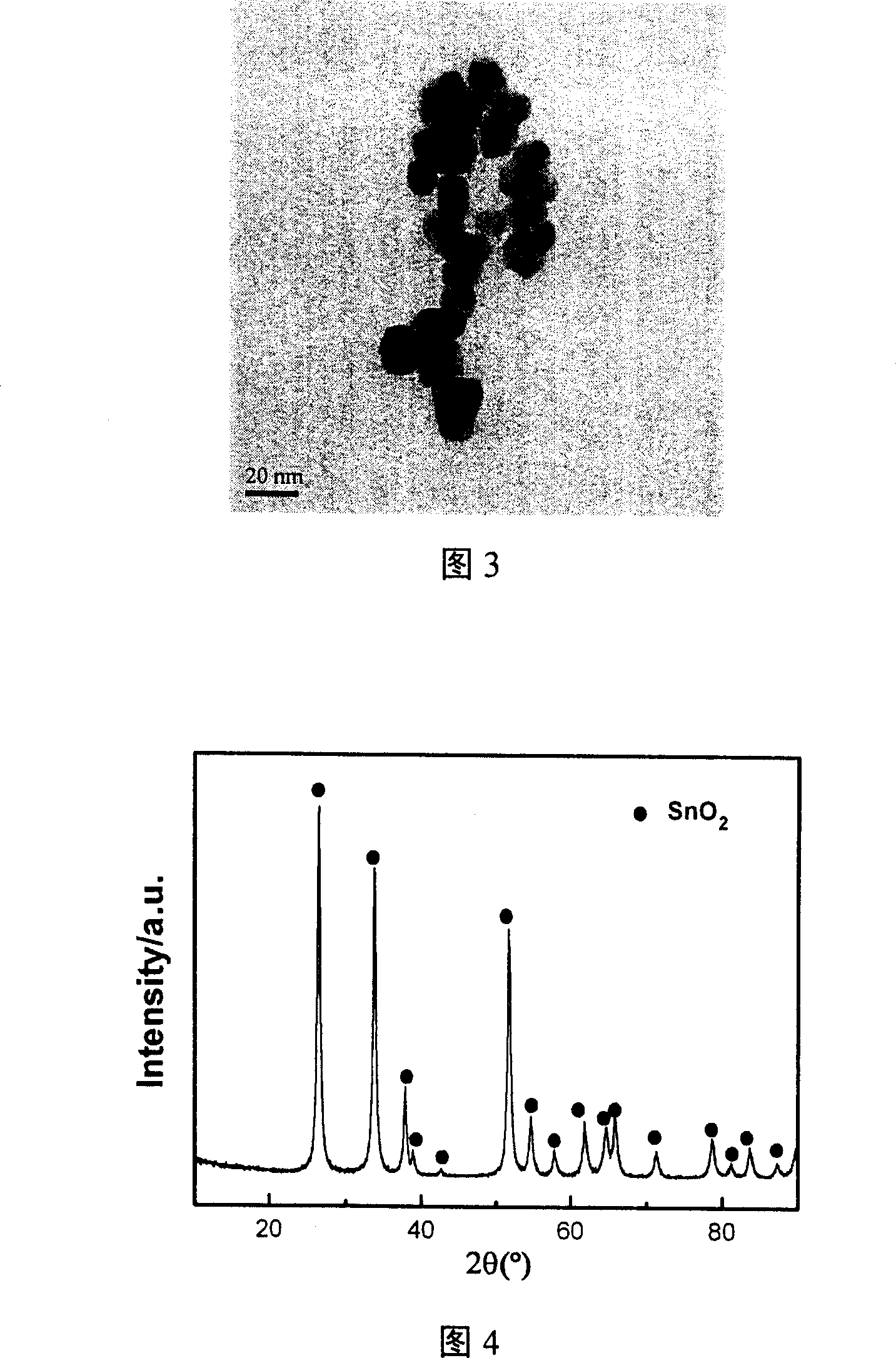 Method for manufacturing nano tin dioxide