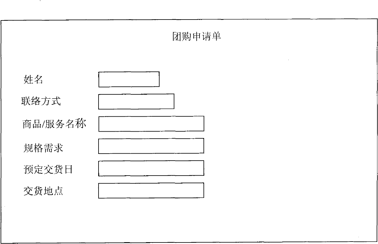 Network transaction matching system and method