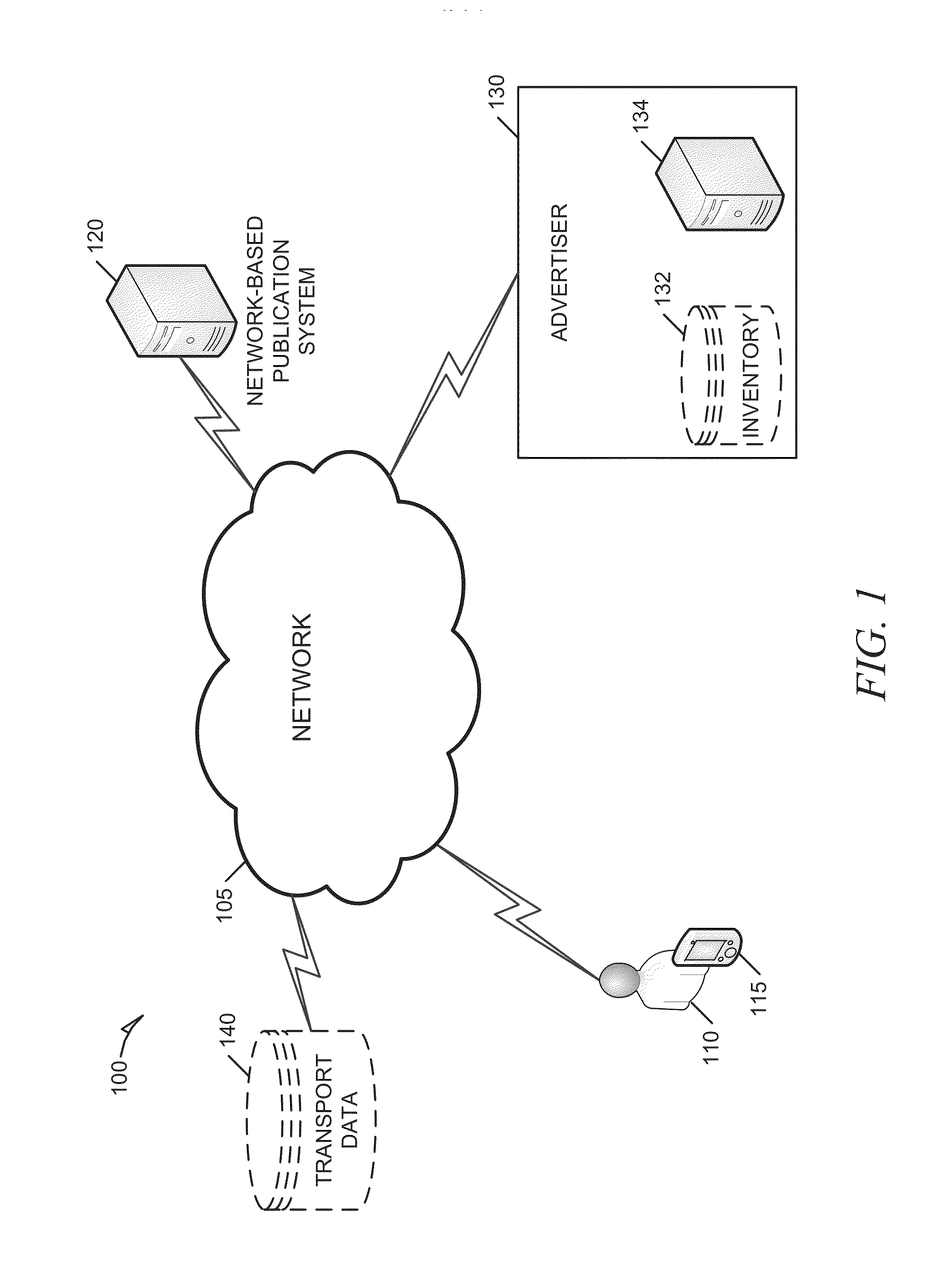 Systems and methods to provide transport aware geofences