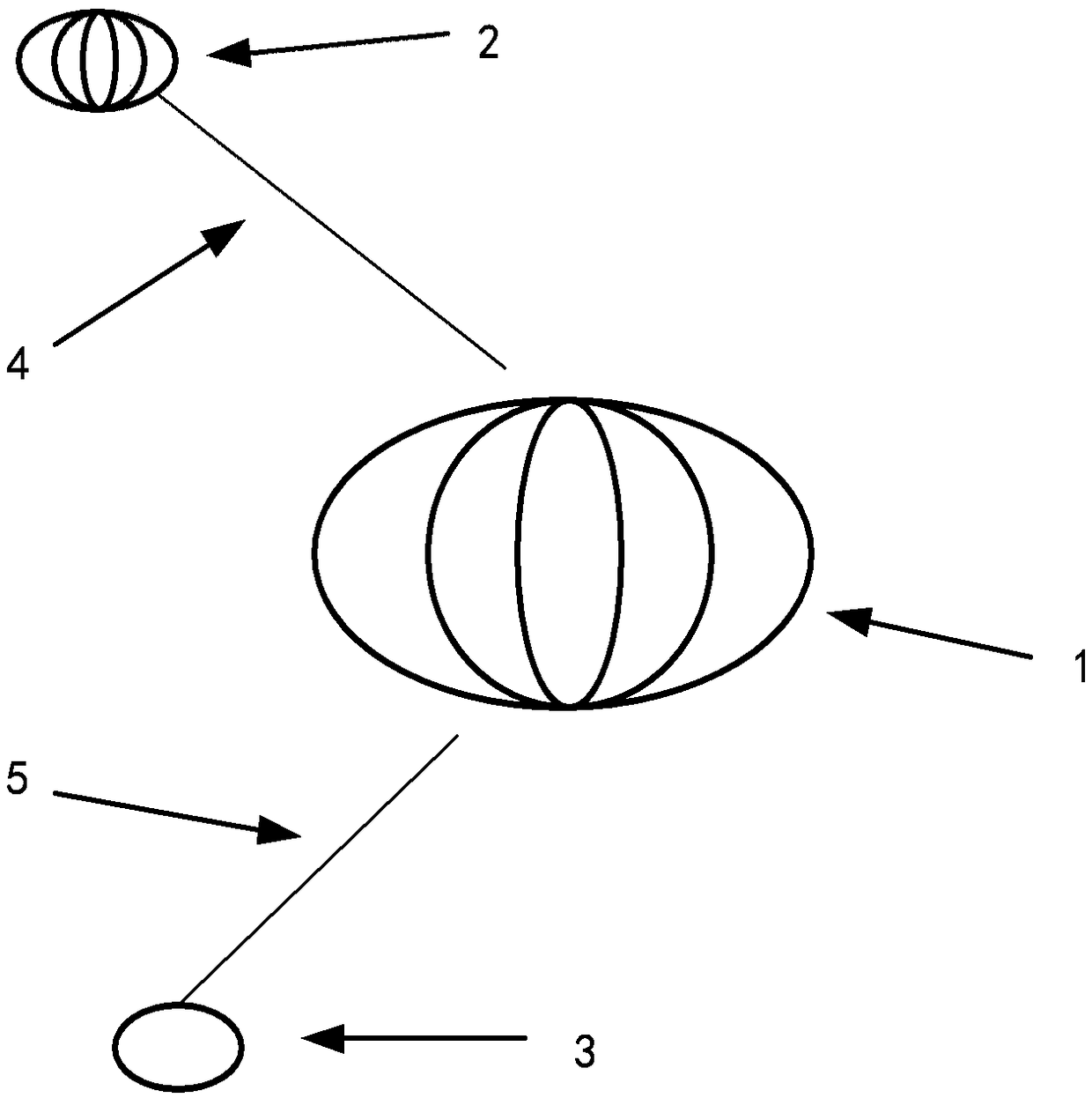 Stratospheric regional resident device and method for overpressure balloon
