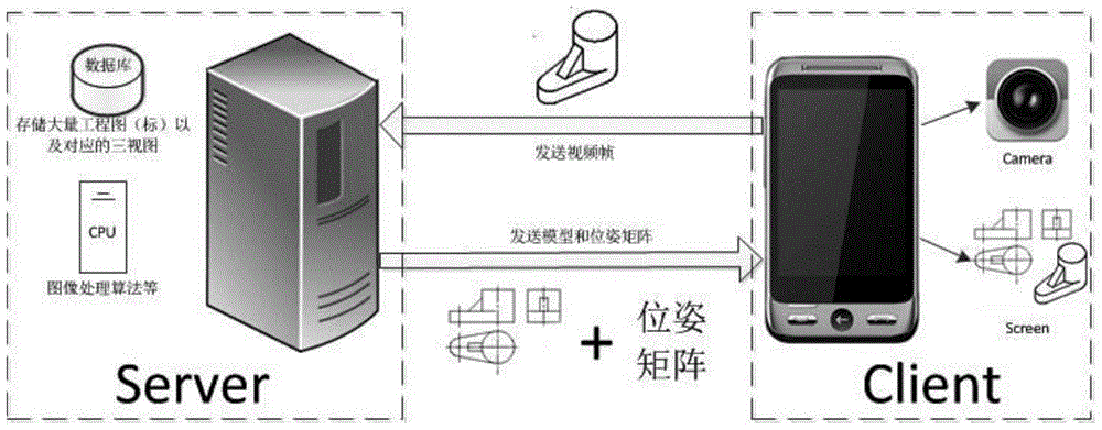 A review method for drawing assignments based on augmented reality technology