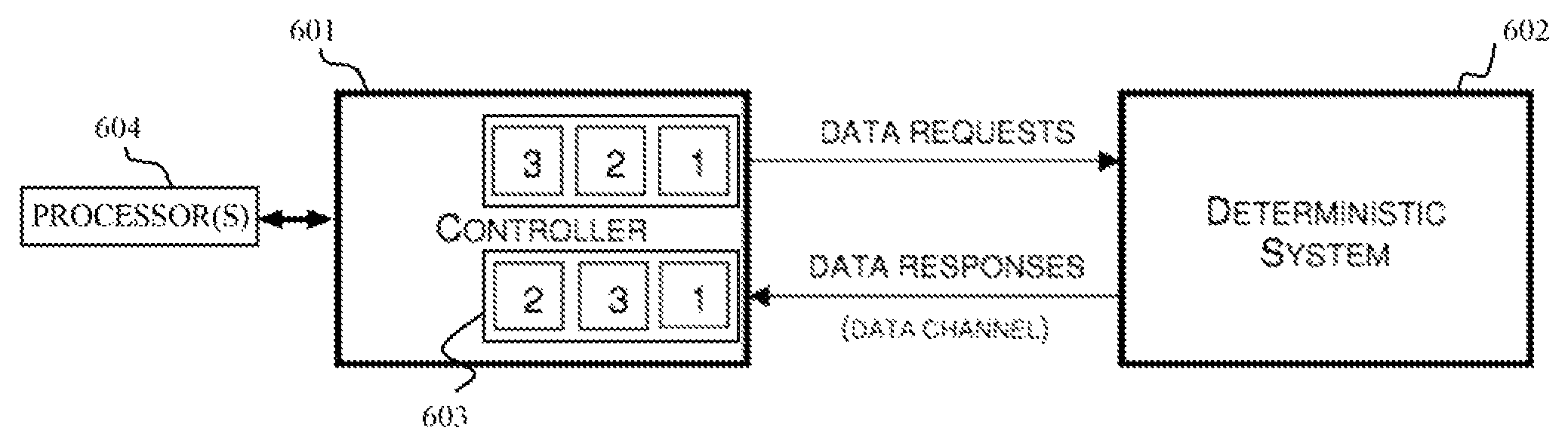 Reordering data responses using ordered indicia in a linked list
