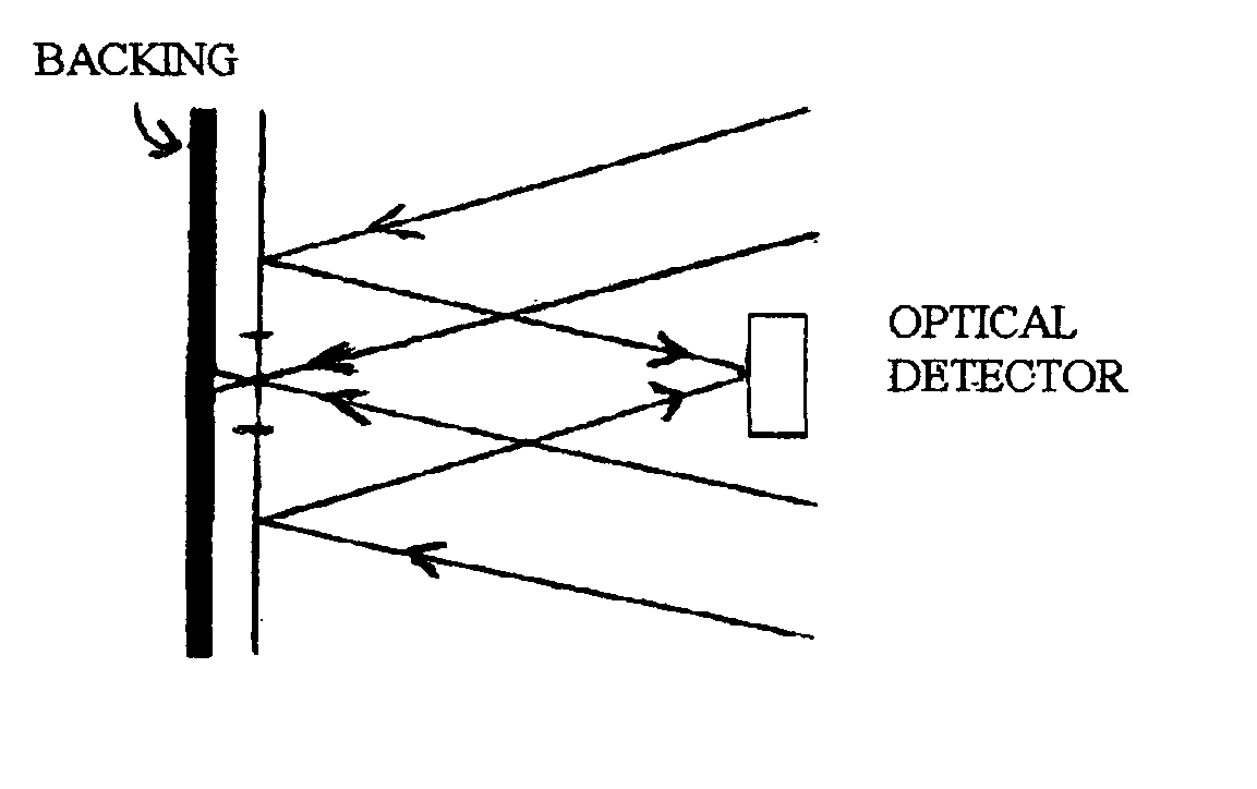 Encoding labels without use of ink