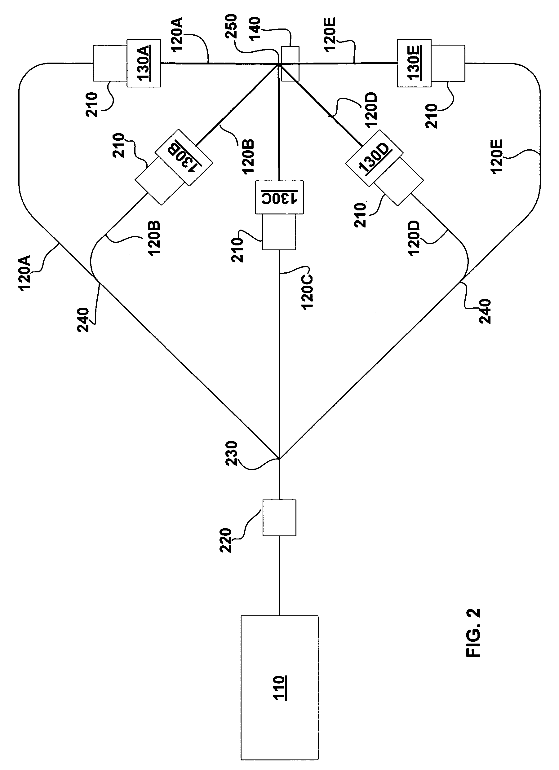 Particle beam system including exchangeable particle beam nozzle