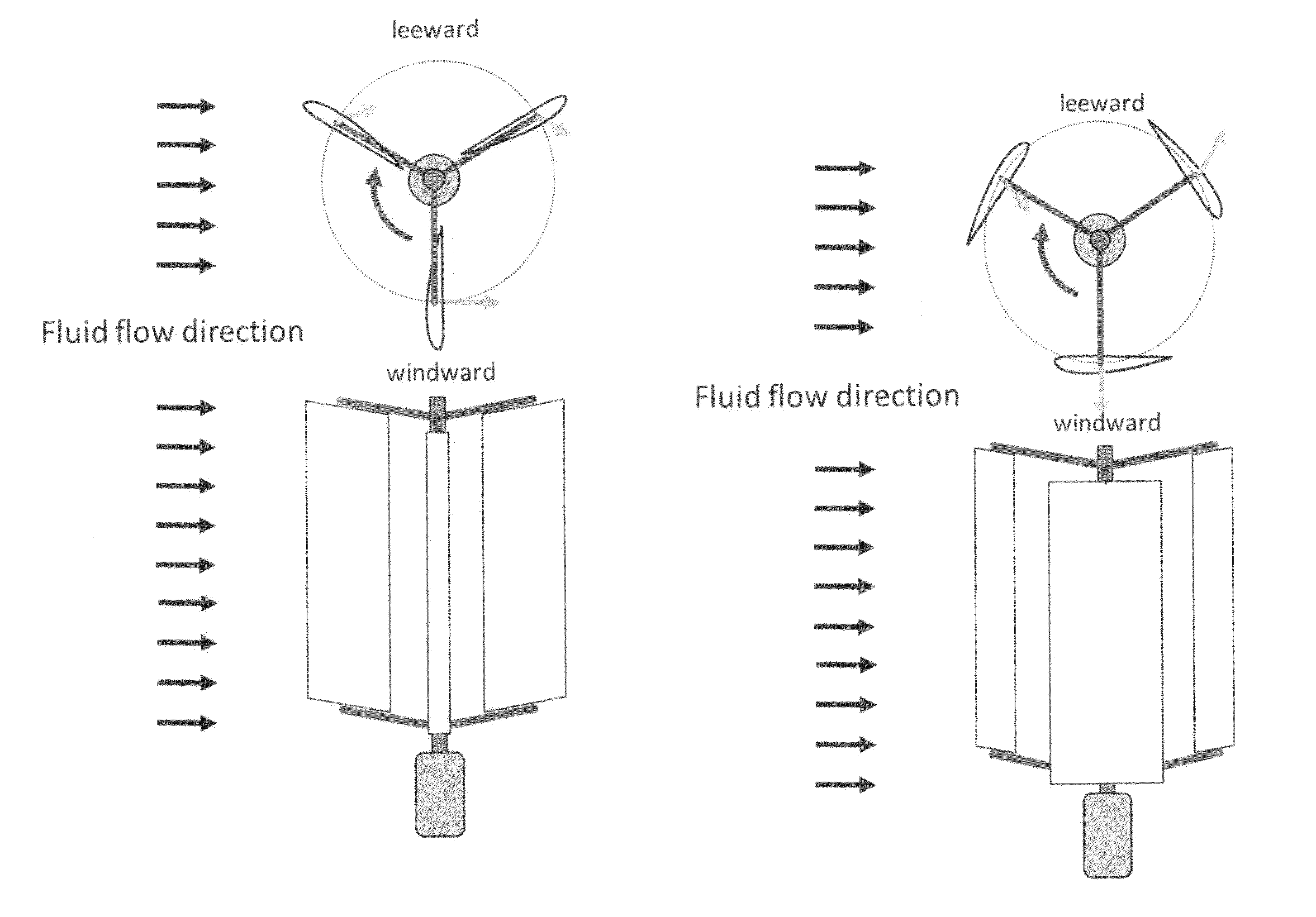 Airfoil blades with self-alignment mechanisms for cross-flow turbines