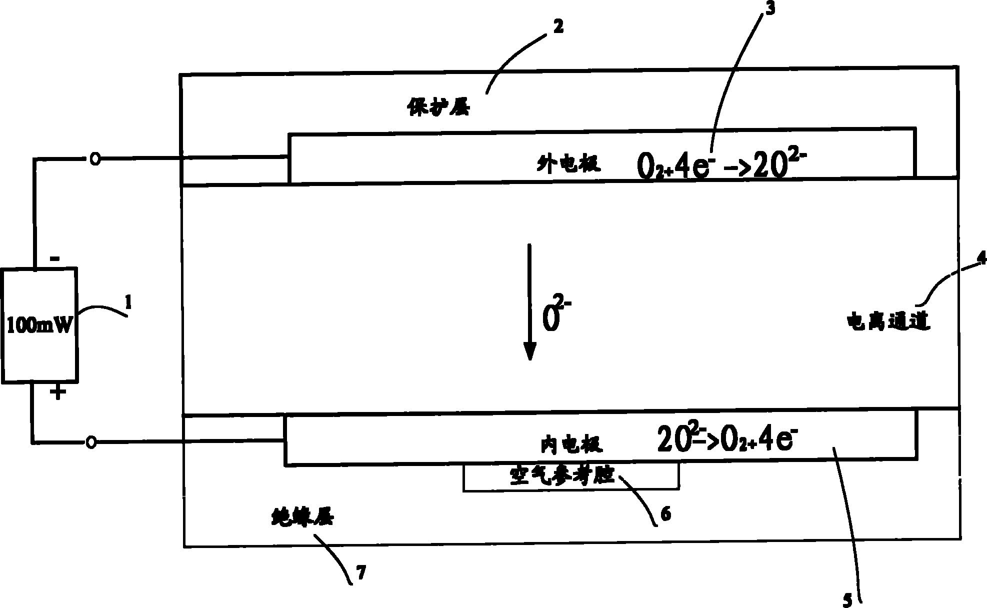 Method and device for detecting oxygen sensor and oxygen sensor