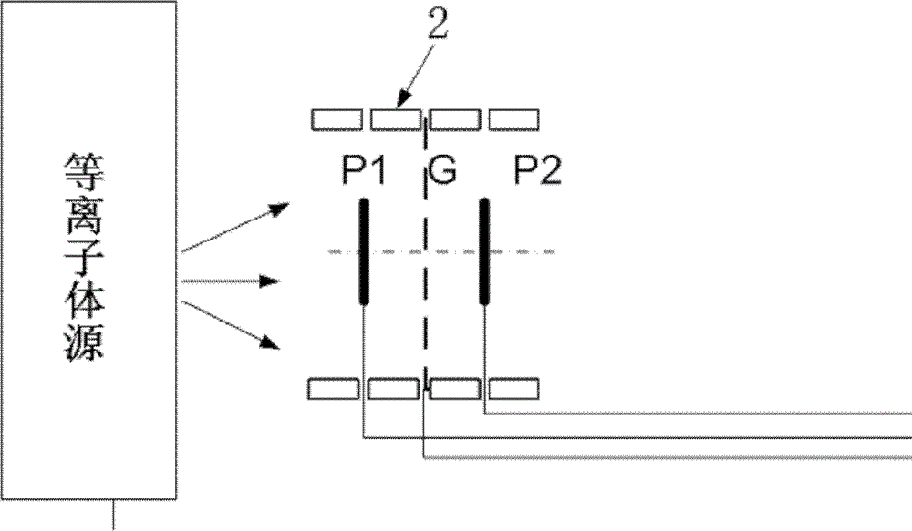 Vacuum discharge plasma parameter measuring device and method