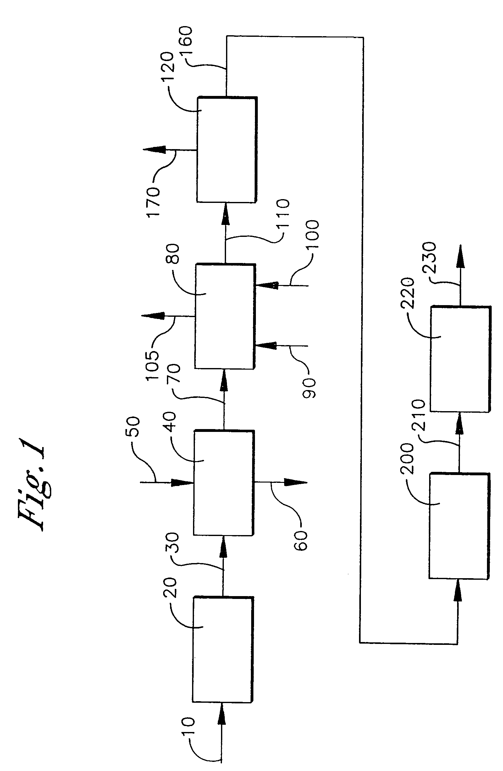 Process for the purification of a crude carboxylic acid slurry