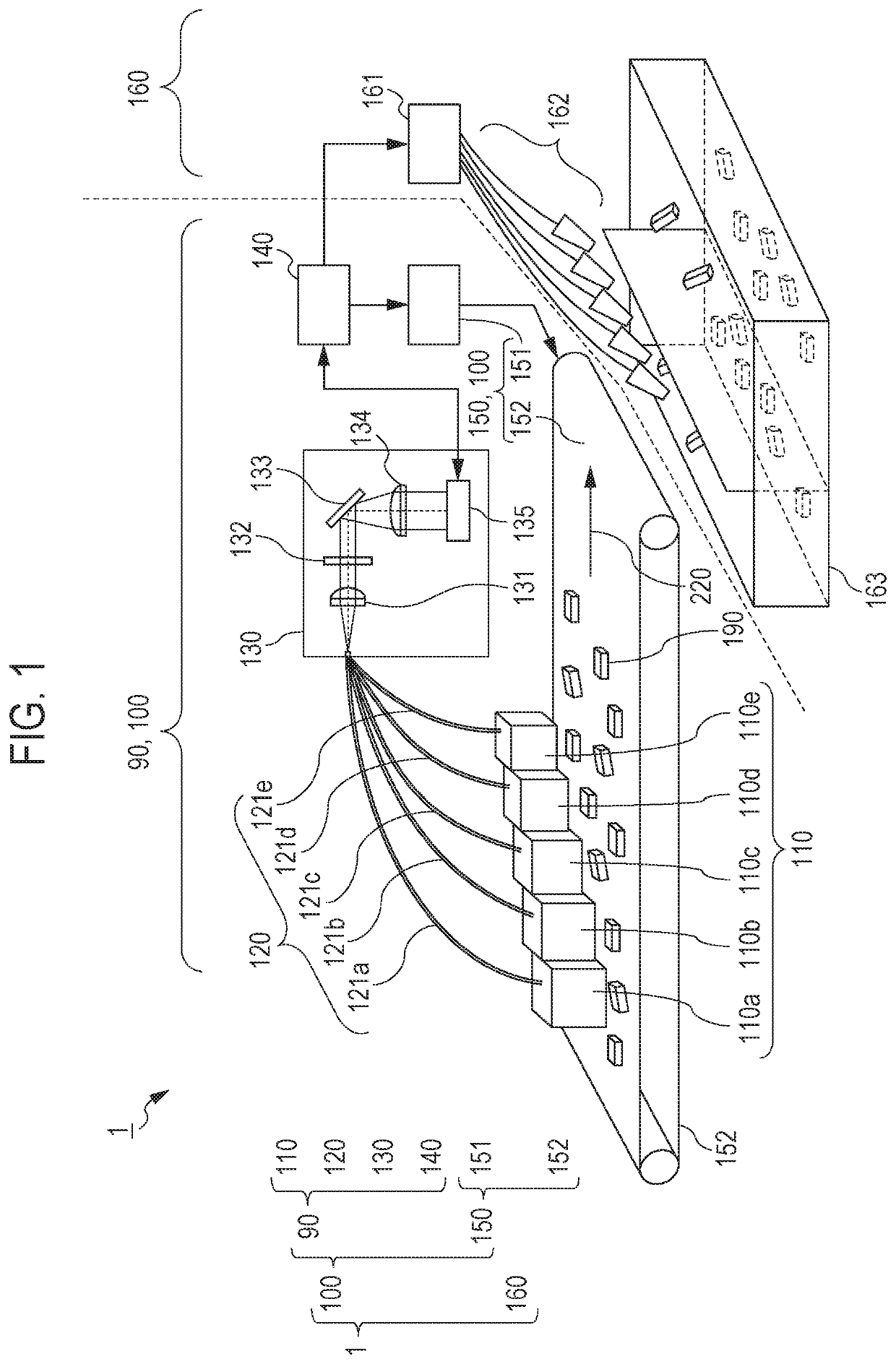 Identification apparatus and sorting system