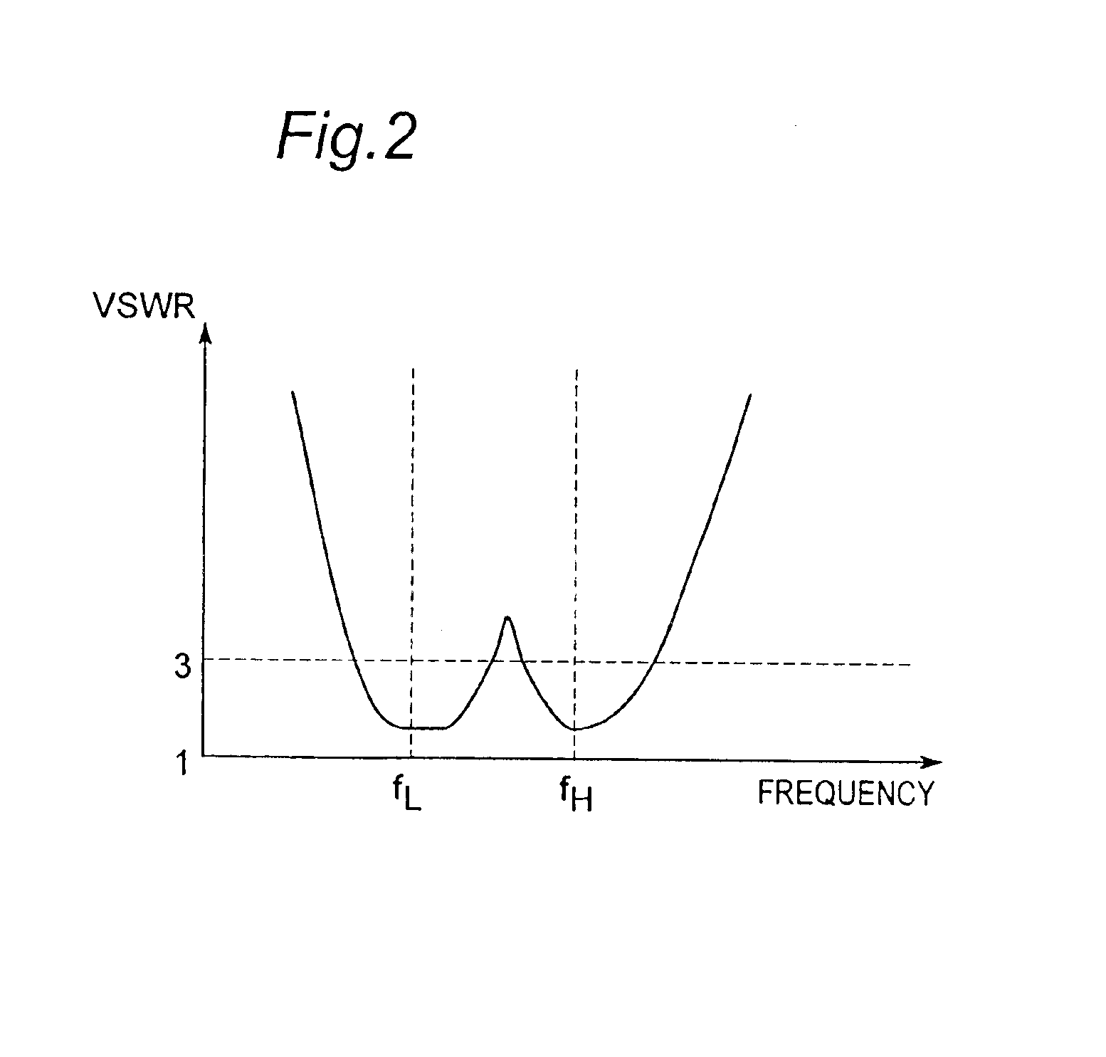 Top-loading monopole antenna apparatus with short-circuit conductor connected between top-loading electrode and grounding conductor