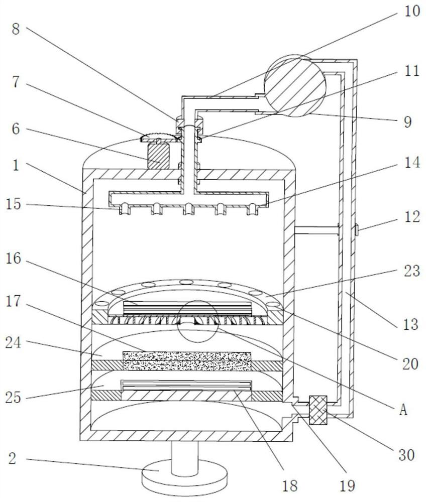Material drying device for rubber processing