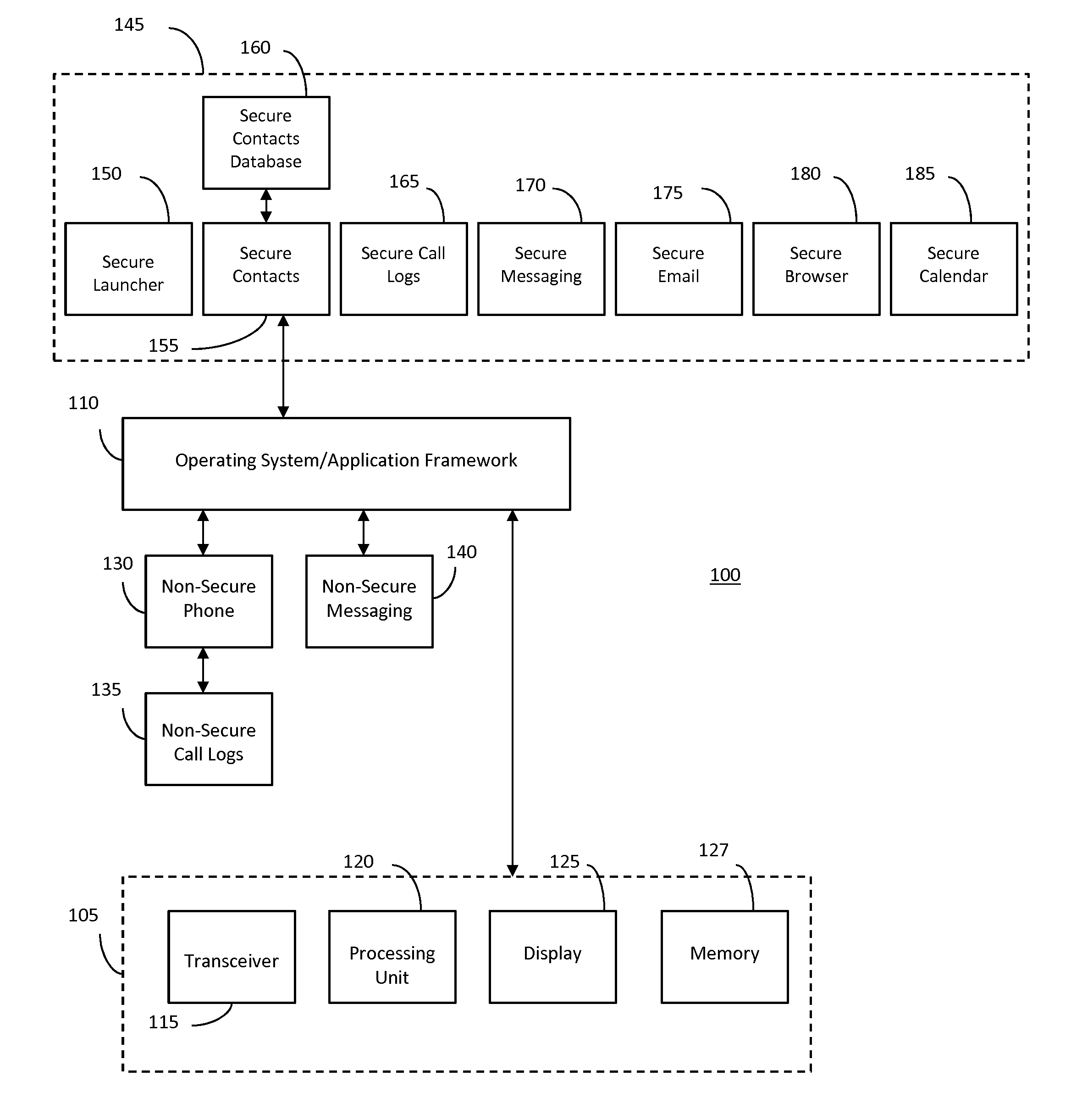 Method and system for isolating secure communication events from a non-secure application