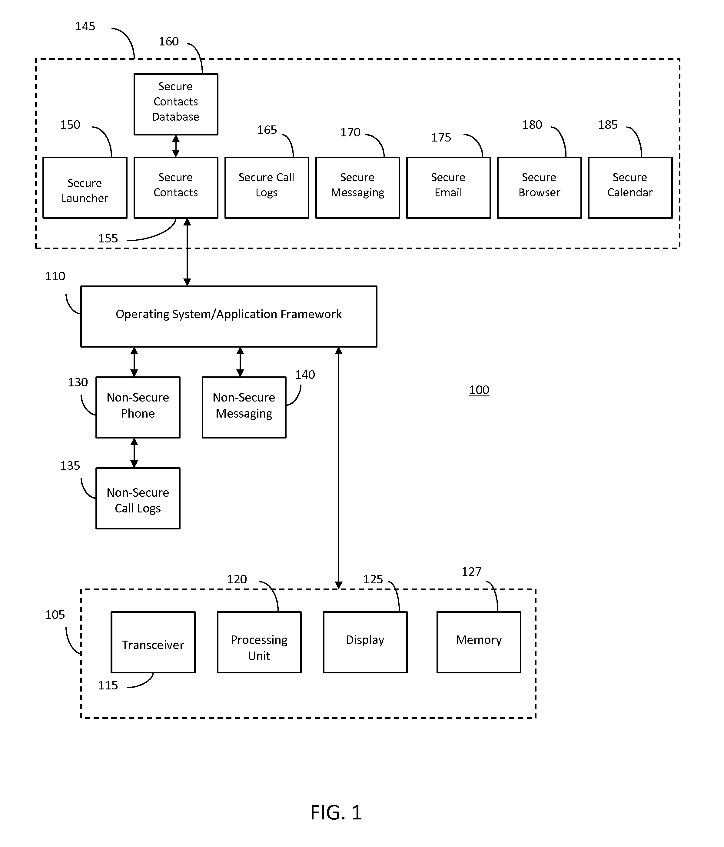 Method and system for isolating secure communication events from a non-secure application