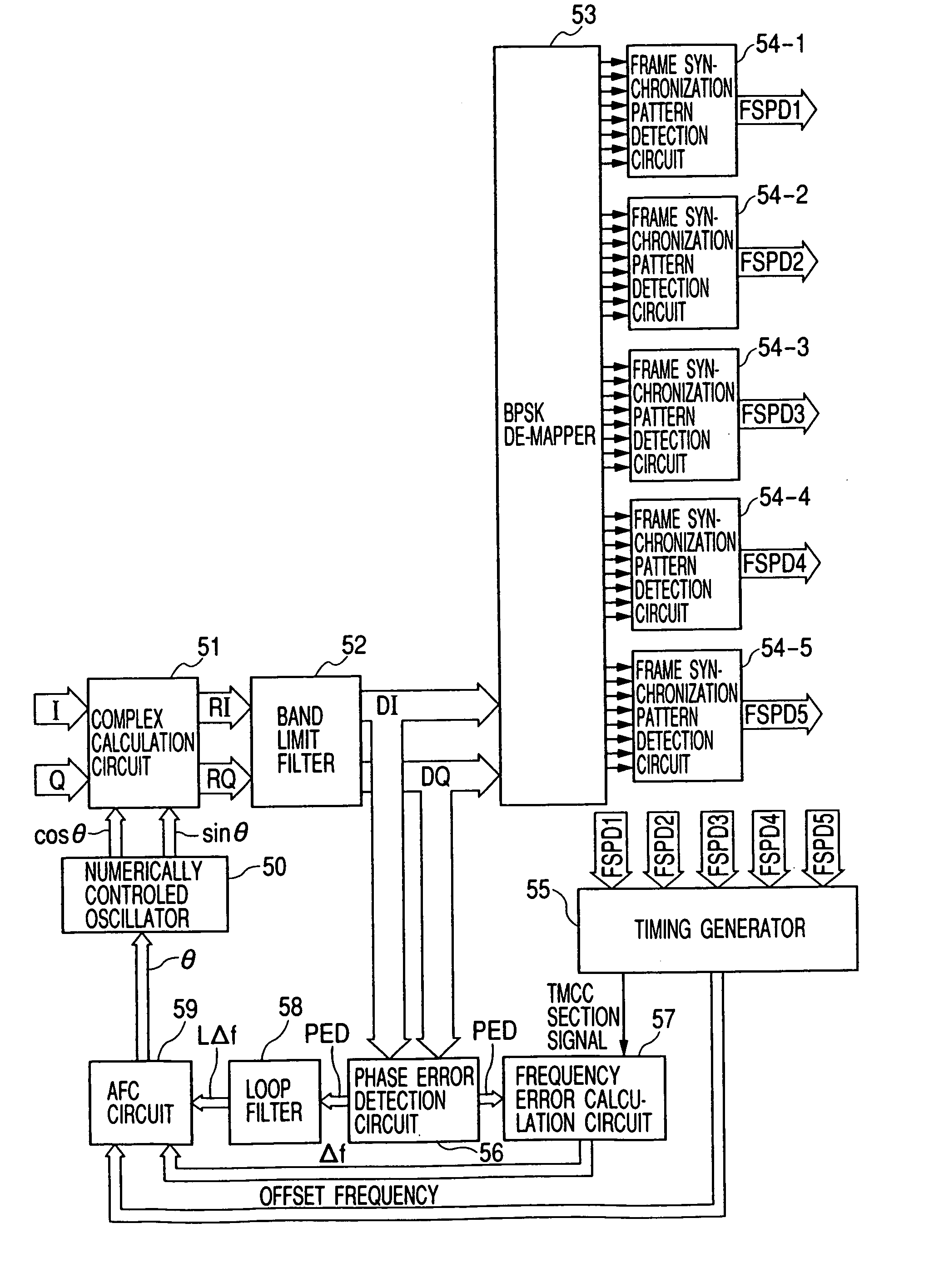 Method and circuit for acquisition