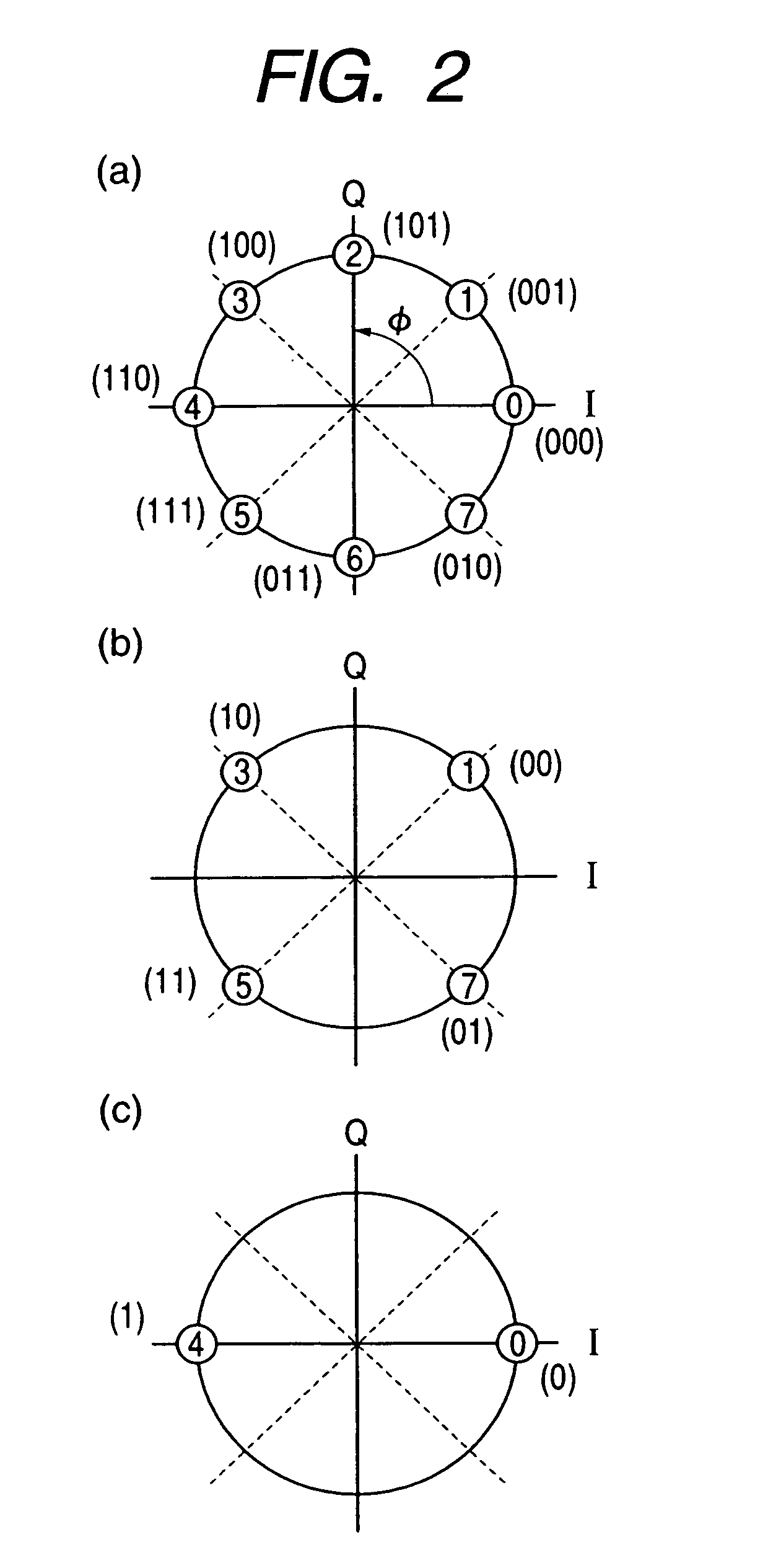 Method and circuit for acquisition