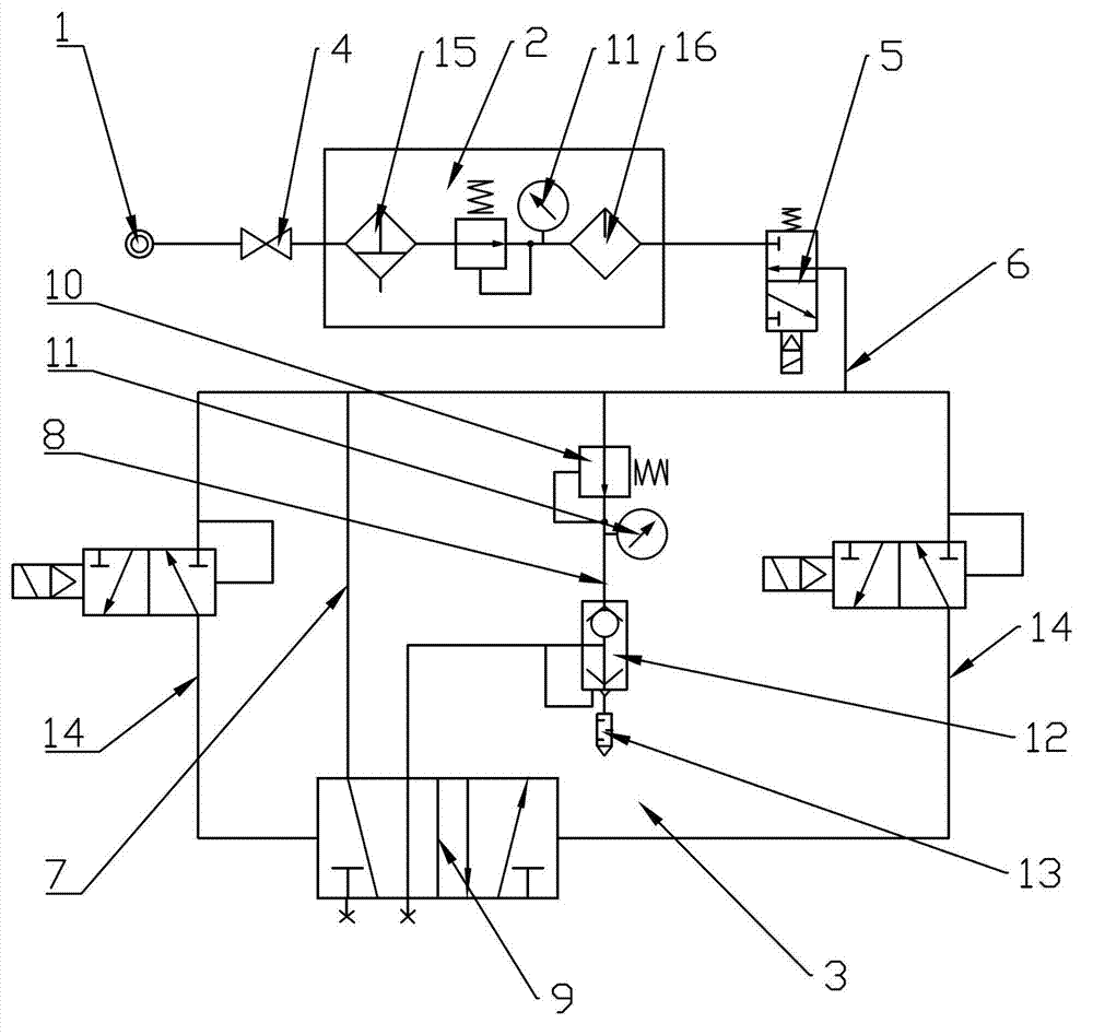 High/low-pressure air circuit system for test bed